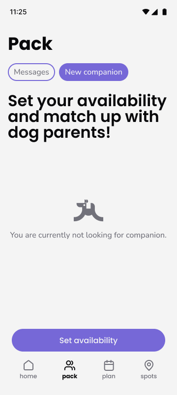 Availability screen