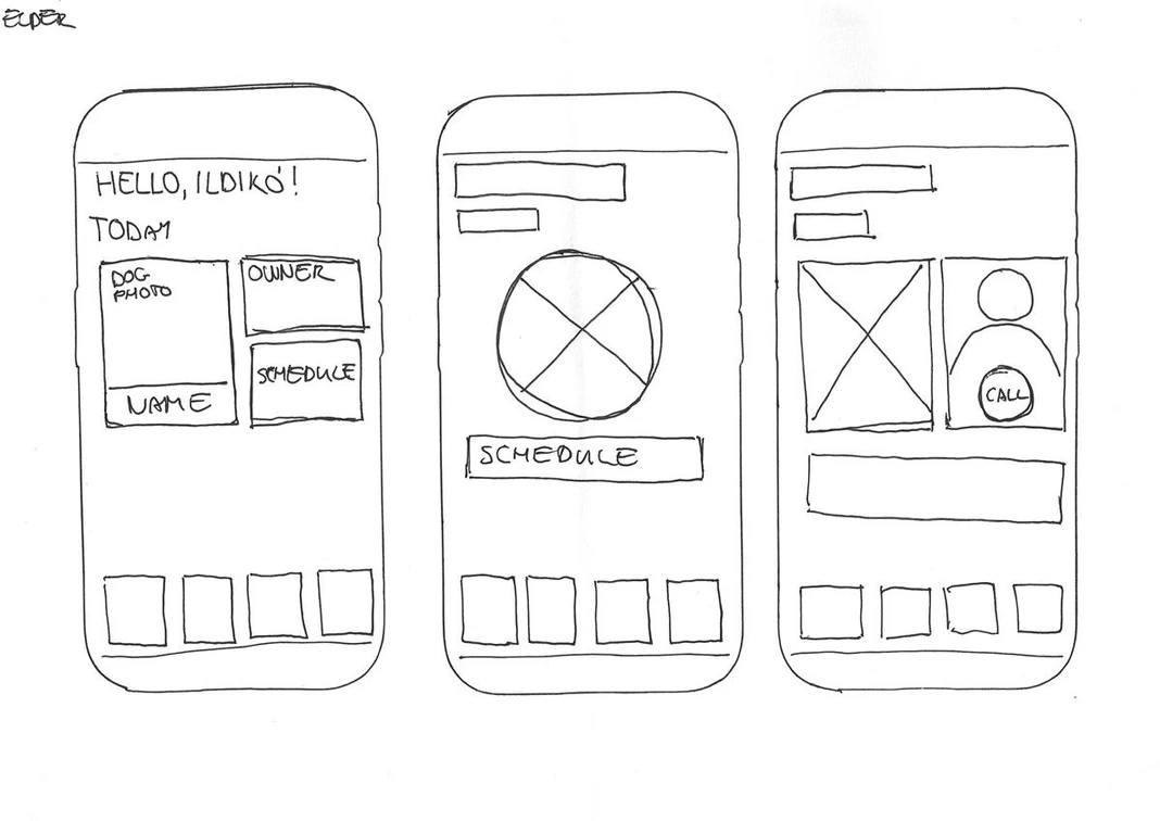 Paper wireframe sketch: home dashboard, profile, and schedule screens