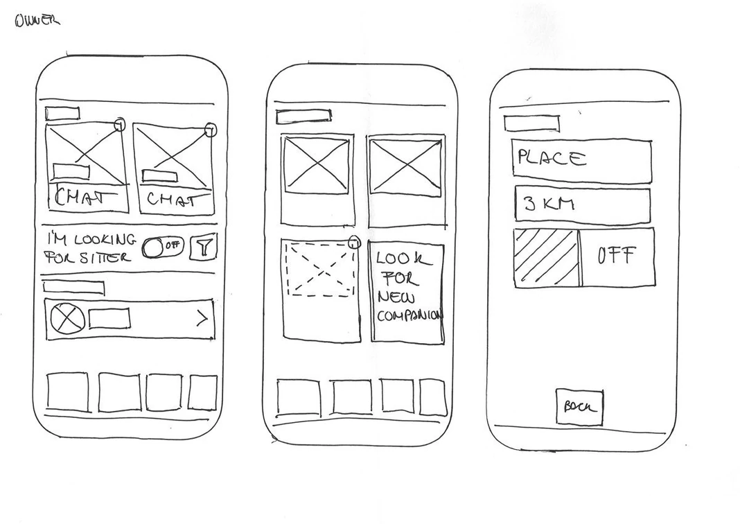 Paper wireframe sketch: owner chat and place-selection screens