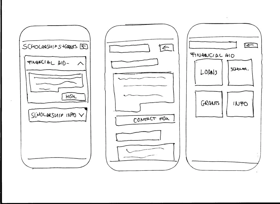 Paper wireframe sketch of the app's home and events screens