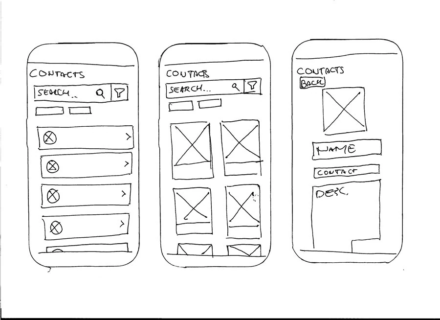 Paper wireframe sketch of the app's onboarding and booking screens