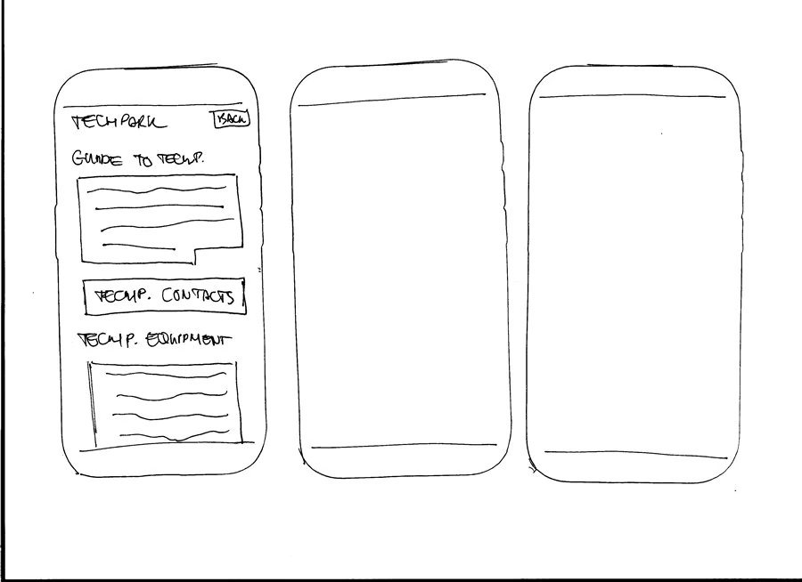Paper wireframe sketch of the app's information architecture map